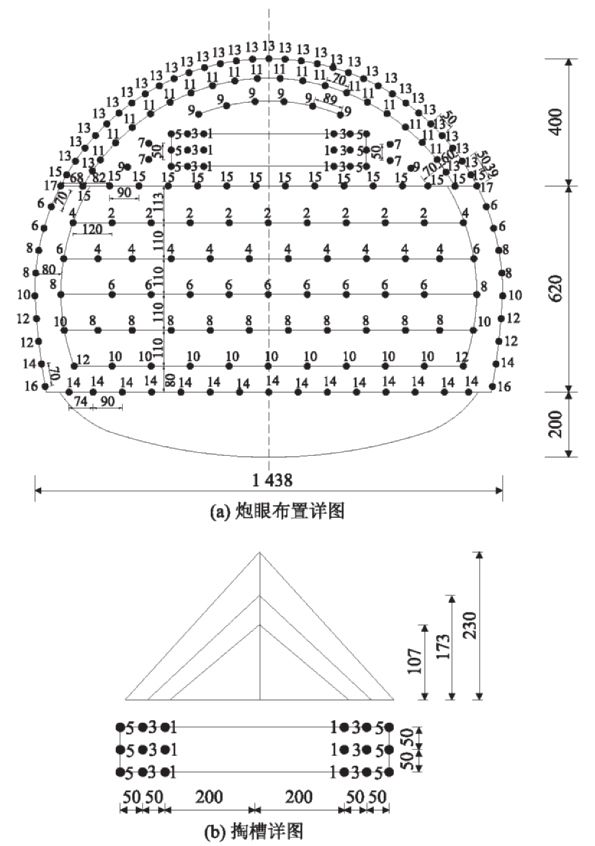 周边眼间距e=50 cm,最小抵抗线w=60 cm,e/w=0.83,装药集中度q=0.