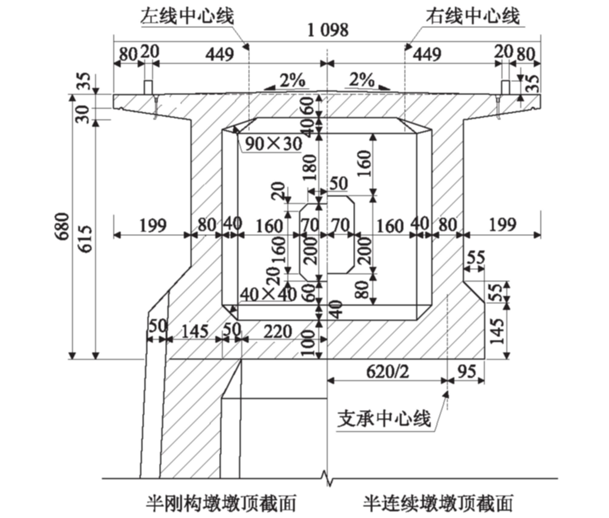 主墩墩顶梁部截面示意图(cm)