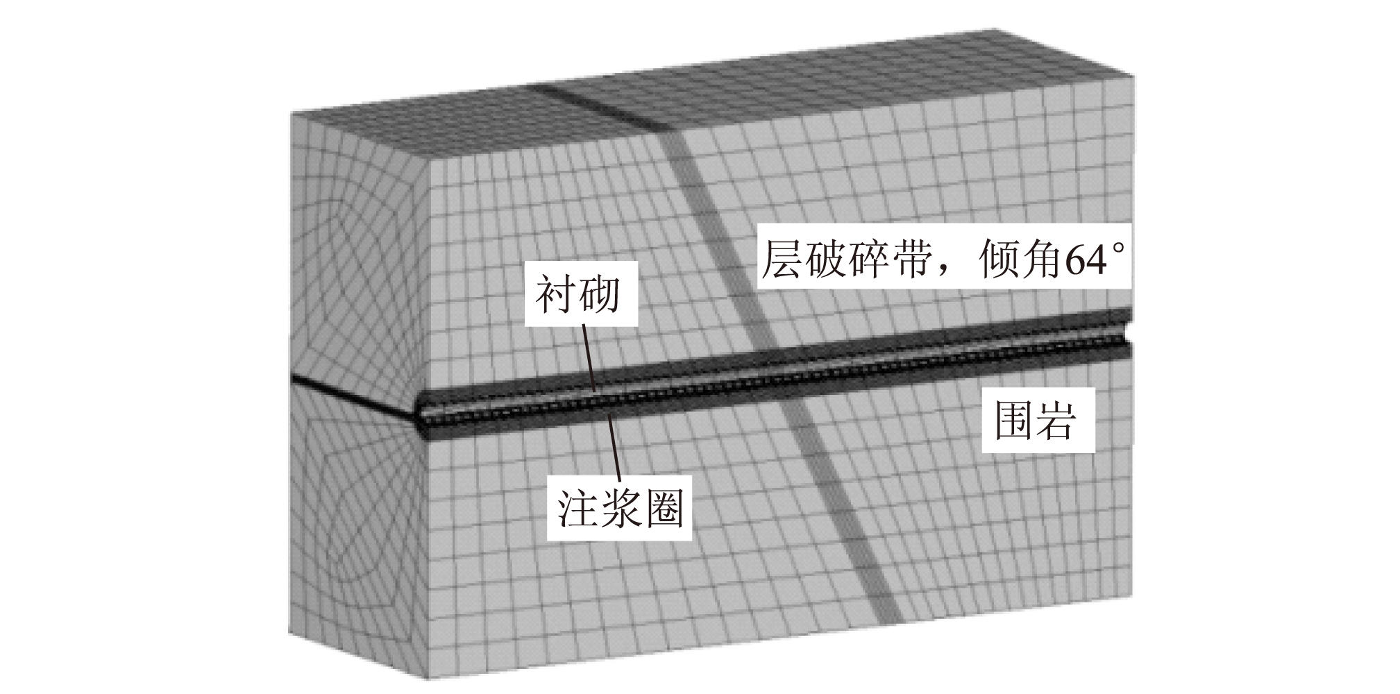 断层破碎带隧道衬砌仰拱优化设计